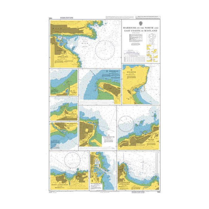 1462 - Harbours on the North and East Coasts of Scotland