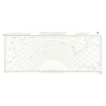 5099 - Gnomonic Planning Chart for Great Circle Sailing Indian and Southern Oceans