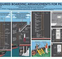 Required Boarding Arrangements for Pilot