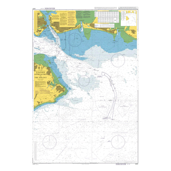 South Coast Chart