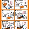 Lifeboat Launching Open/Semi-Enclosed Poster