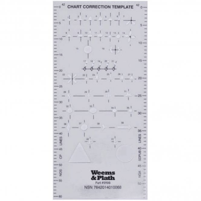 Chart Correction Stencil